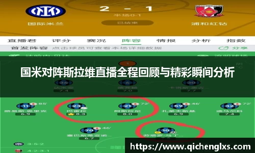 国米对阵斯拉维直播全程回顾与精彩瞬间分析